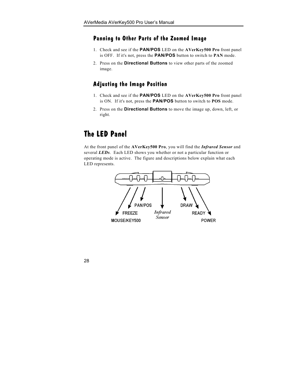 The led panel, Panning to other parts of the zoomed image, Adjusting the image position | AVerMedia Technologies 500 User Manual | Page 31 / 37
