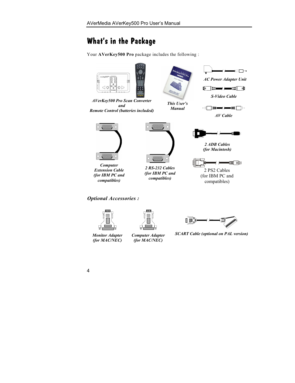 What’s in the package | AVerMedia Technologies 500 User Manual | Page 7 / 37