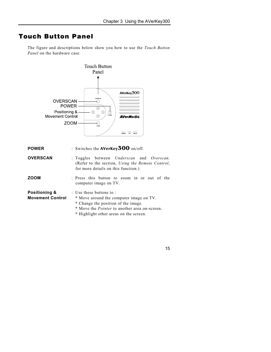 Touch button panel | AVerMedia Technologies AVerKey300 User Manual | Page 18 / 32