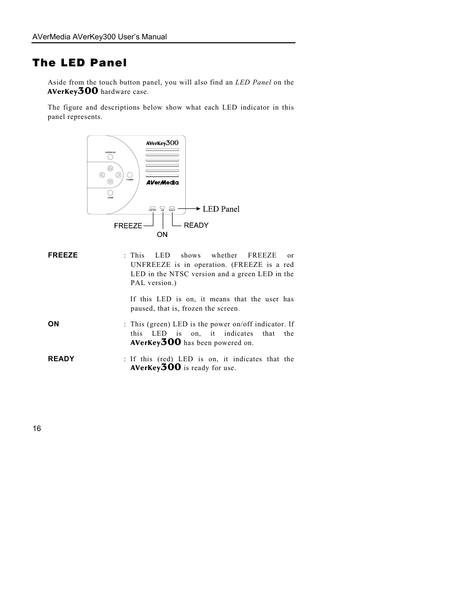 The led panel | AVerMedia Technologies AVerKey300 User Manual | Page 19 / 32