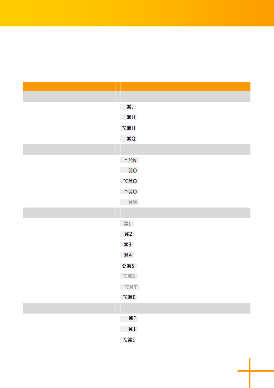 Hot keys | AVerMedia Technologies AverTV for Mac 2 User Manual | Page 50 / 51