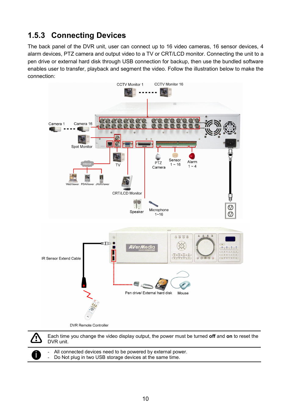 3 connecting devices | AVerMedia Technologies AVERDIGI EB5416DVD User Manual | Page 16 / 79