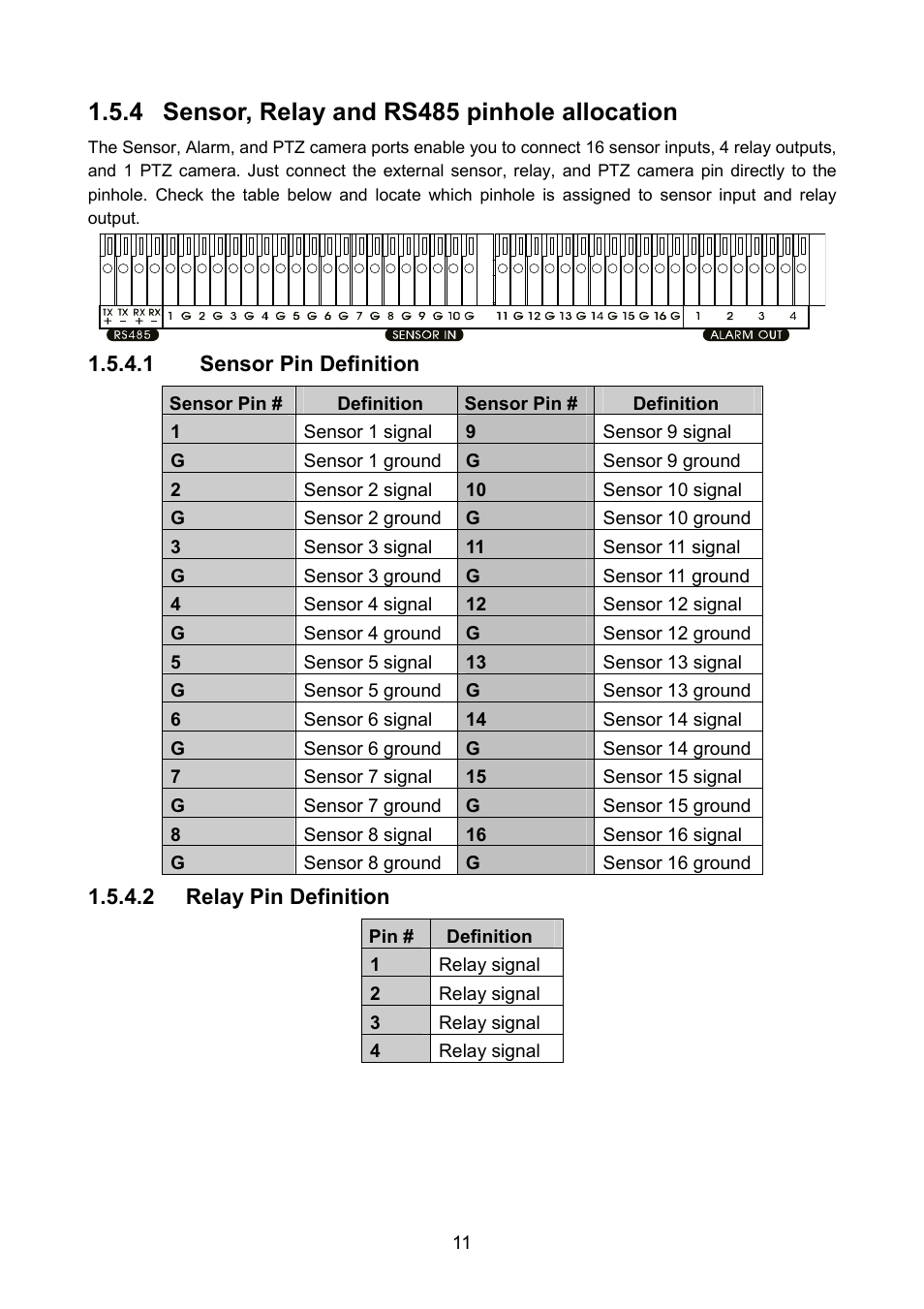 4 sensor, relay and rs485 pinhole allocation | AVerMedia Technologies AVERDIGI EB5416DVD User Manual | Page 17 / 79
