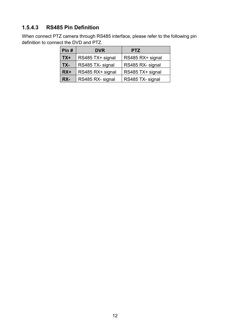 AVerMedia Technologies AVERDIGI EB5416DVD User Manual | Page 18 / 79