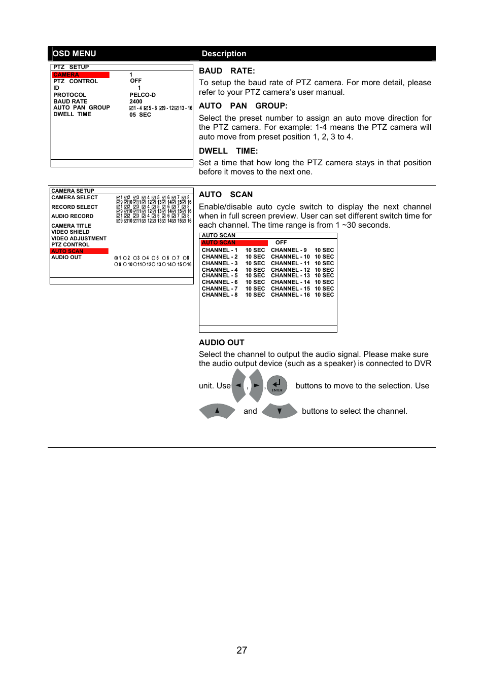 Osd menu description | AVerMedia Technologies AVERDIGI EB5416DVD User Manual | Page 33 / 79