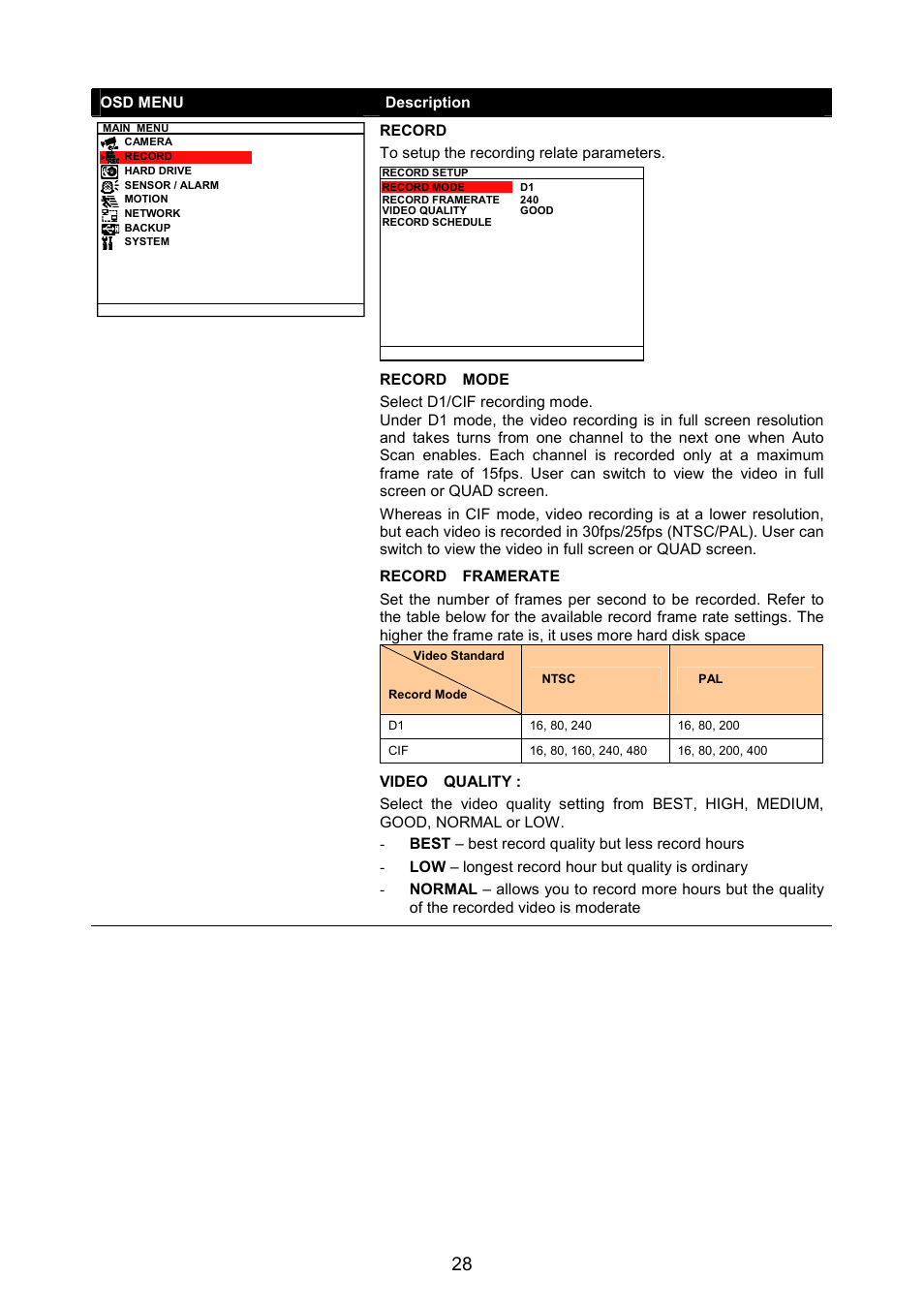 AVerMedia Technologies AVERDIGI EB5416DVD User Manual | Page 34 / 79