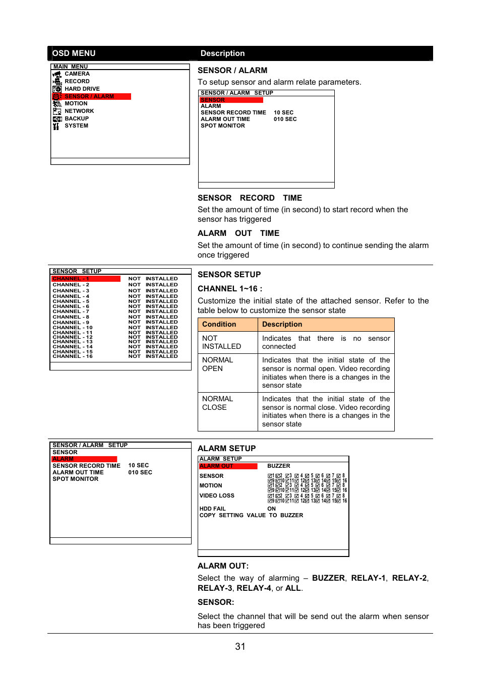 AVerMedia Technologies AVERDIGI EB5416DVD User Manual | Page 37 / 79