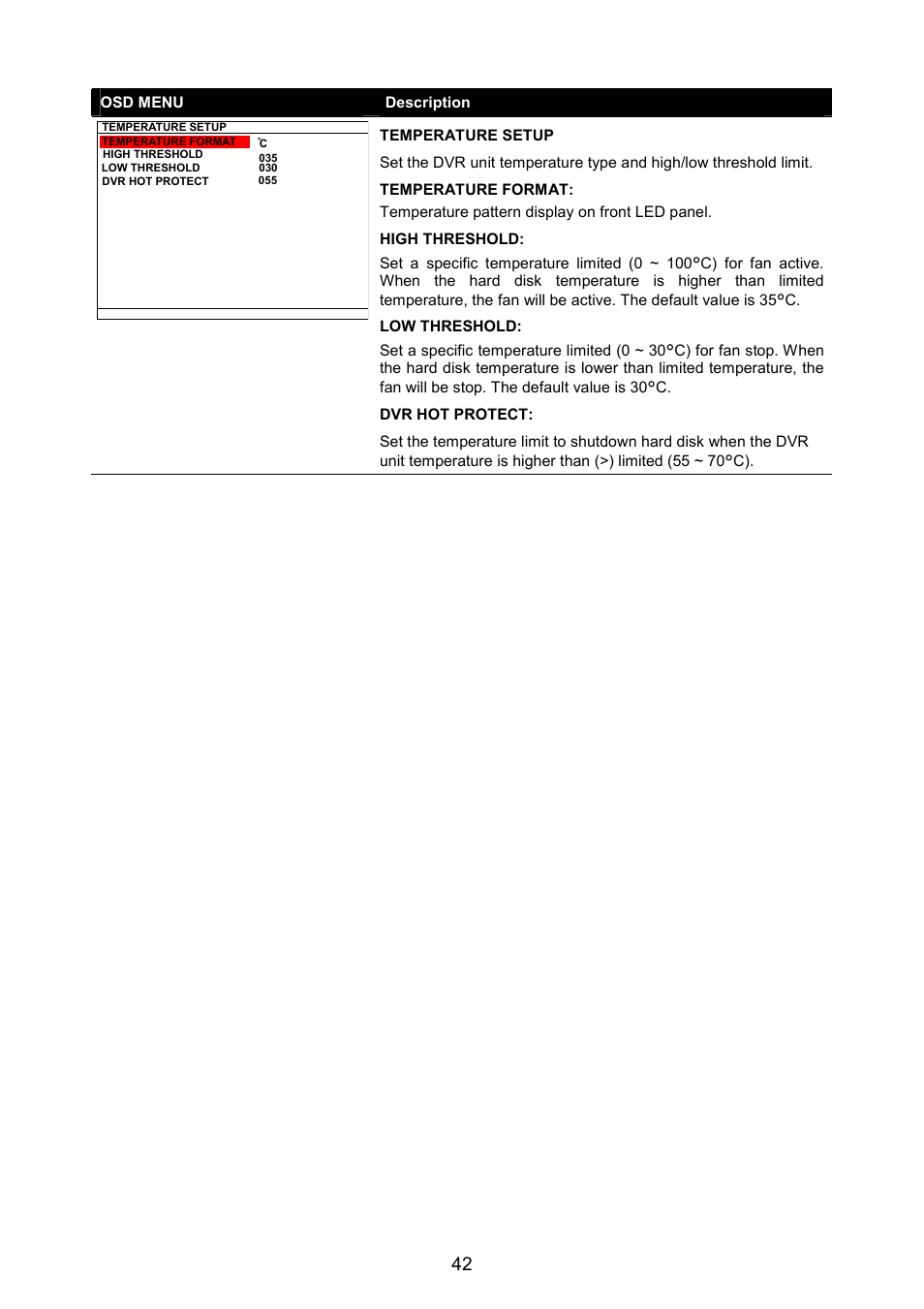 AVerMedia Technologies AVERDIGI EB5416DVD User Manual | Page 48 / 79