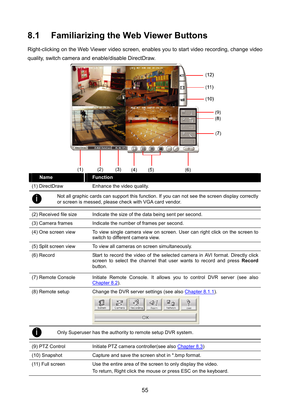 1 familiarizing the web viewer buttons | AVerMedia Technologies AVERDIGI EB5416DVD User Manual | Page 61 / 79