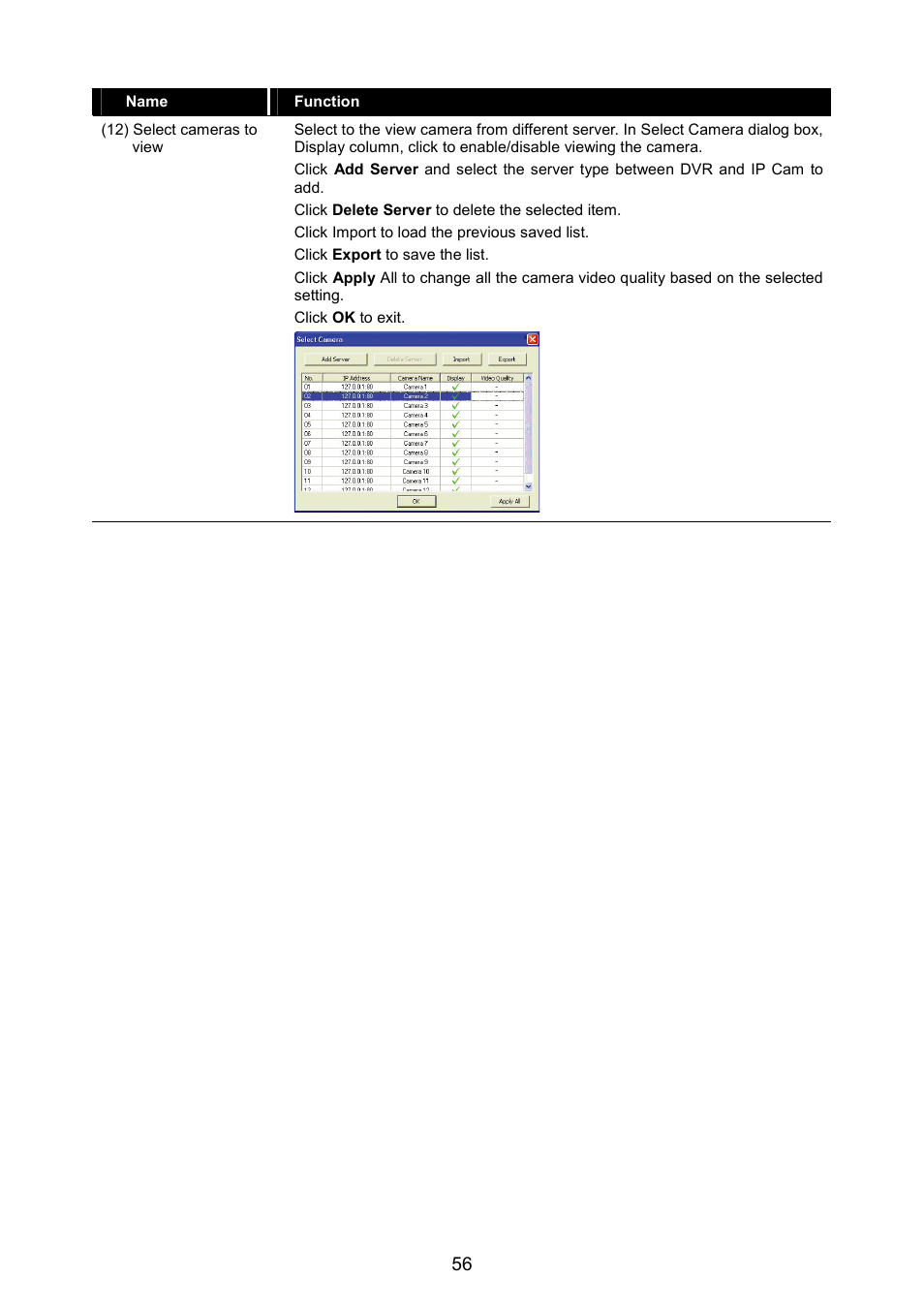 AVerMedia Technologies AVERDIGI EB5416DVD User Manual | Page 62 / 79
