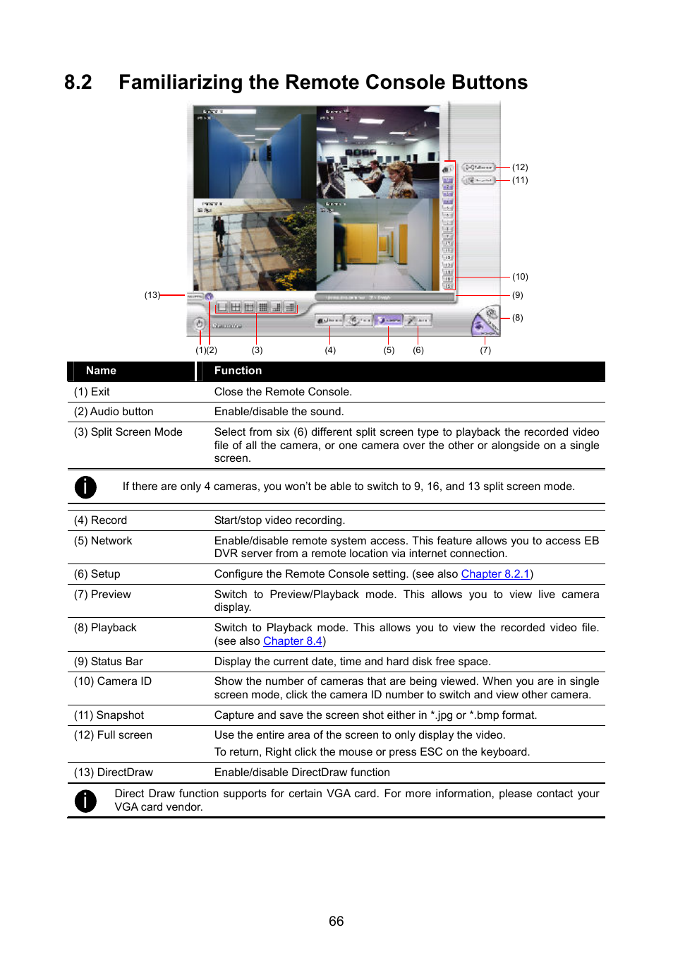 2 familiarizing the remote console buttons | AVerMedia Technologies AVERDIGI EB5416DVD User Manual | Page 72 / 79