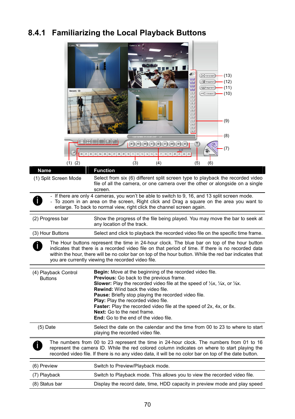 1 familiarizing the local playback buttons | AVerMedia Technologies AVERDIGI EB5416DVD User Manual | Page 76 / 79