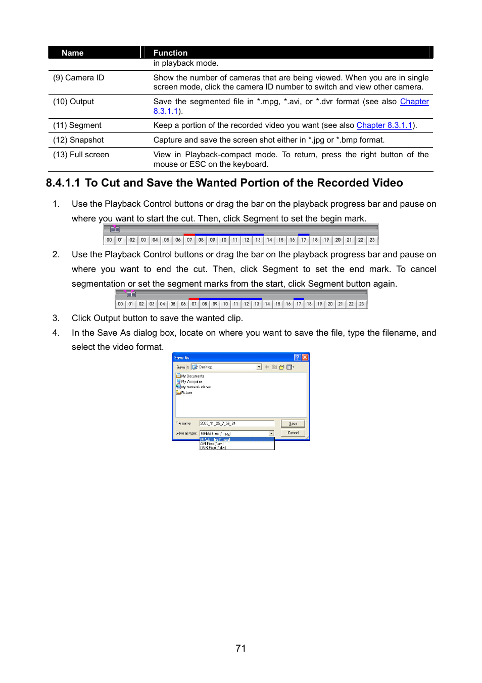 AVerMedia Technologies AVERDIGI EB5416DVD User Manual | Page 77 / 79