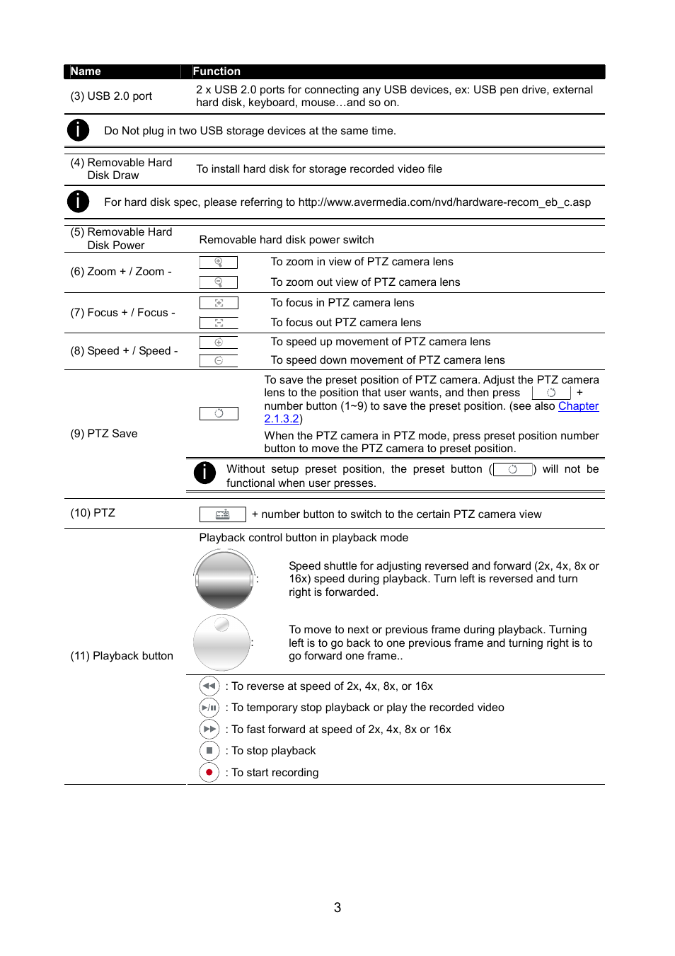 AVerMedia Technologies AVERDIGI EB5416DVD User Manual | Page 9 / 79