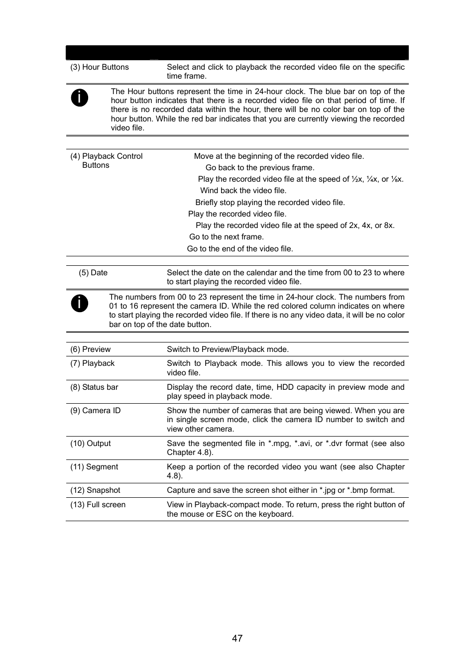 AVerMedia Technologies AVERDIGI EB1304 User Manual | Page 53 / 56