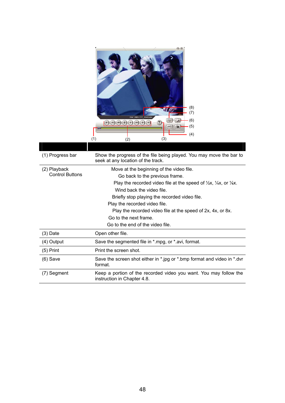 2 familiarizing the download and playback buttons | AVerMedia Technologies AVERDIGI EB1304 User Manual | Page 54 / 56