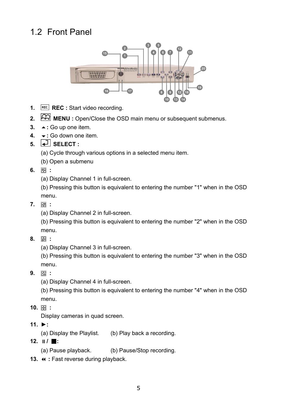 2 front panel | AVerMedia Technologies EB1004 User Manual | Page 8 / 40
