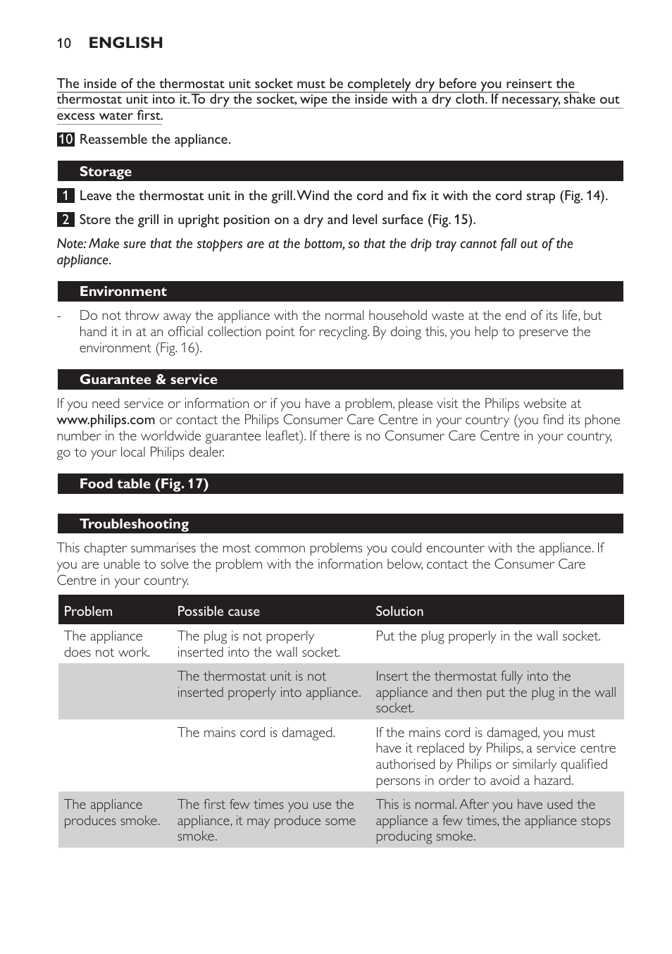 Storage, Environment, Guarantee & service | Food table (fig. 17), Troubleshooting | Philips Pure Essentials Collection Gril de table User Manual | Page 10 / 68