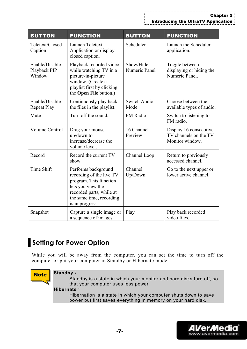 Setting for power option | AVerMedia Technologies 1500 MCE User Manual | Page 11 / 58