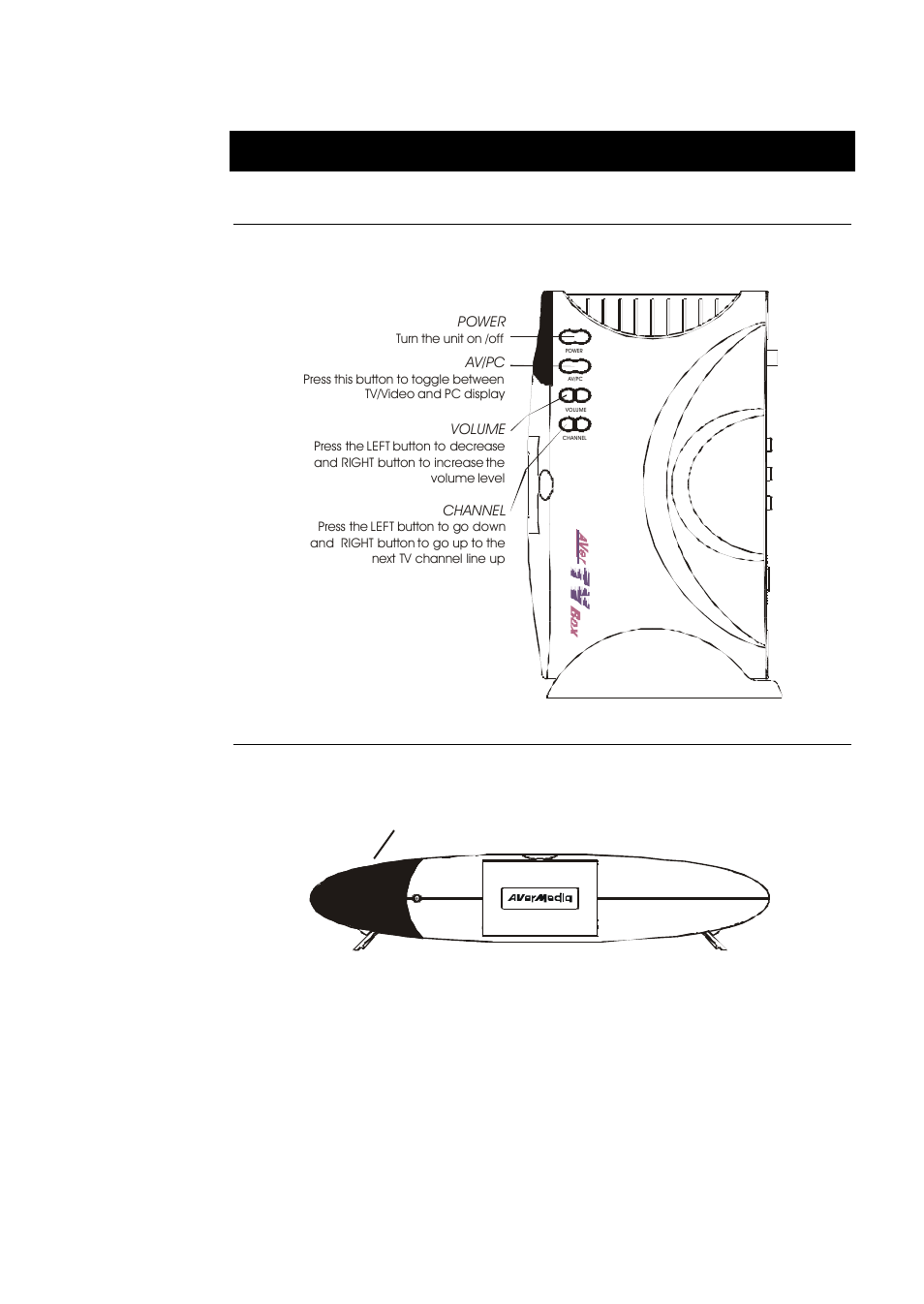 The avermedia, Avertv b, Unit | Touch button control panel, Infrared sensor | AVerMedia Technologies tv box User Manual | Page 5 / 21