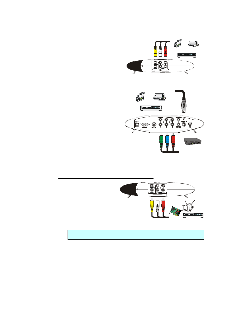 Connecting a video source, Connecting to a video output device, Avermedia | Avertv box 6, The audio must be connected to the audio2 in port | AVerMedia Technologies tv box User Manual | Page 9 / 21