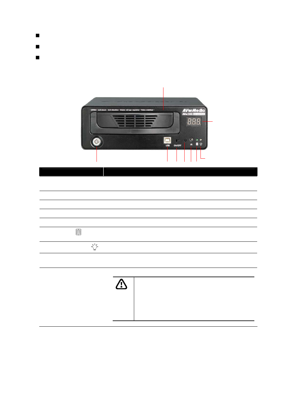 3 front panel, Front panel | AVerMedia Technologies EB1304 User Manual | Page 7 / 44