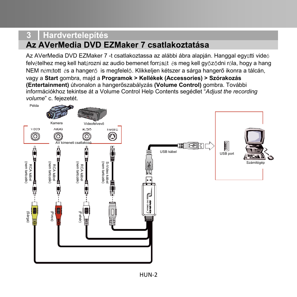 Hun-2 | AverMedia C039 User Manual | Page 18 / 72