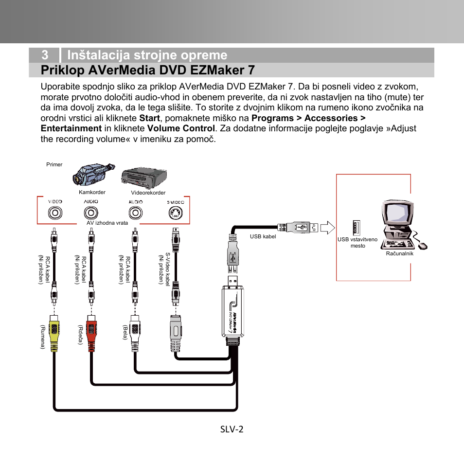 Slv-2 | AverMedia C039 User Manual | Page 24 / 72
