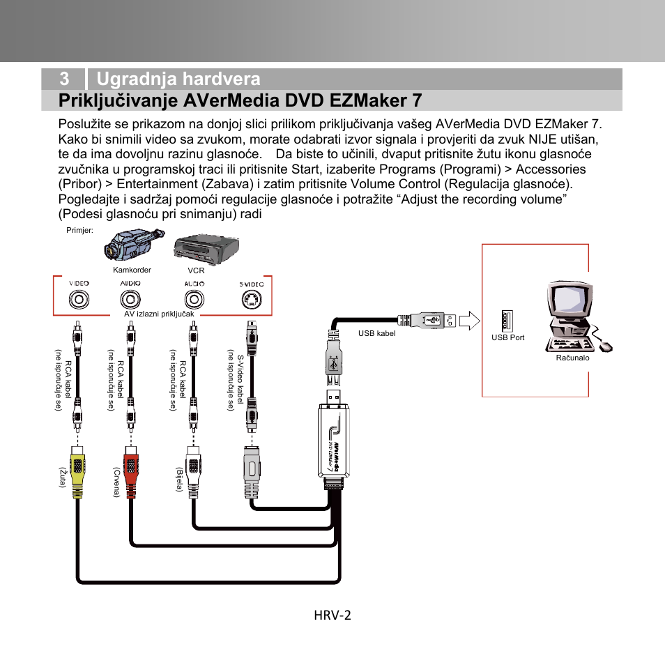 Hrv-2 | AverMedia C039 User Manual | Page 66 / 72