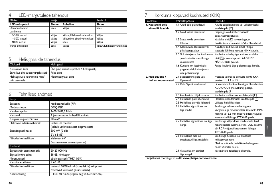 7 korduma kippuvad küsimused (kkk), 4 led-märgutulede tähendus, 5 helisignaalide tähendus | 6 tehnilised andmed | Philips Casque hi-fi sans fil User Manual | Page 47 / 51