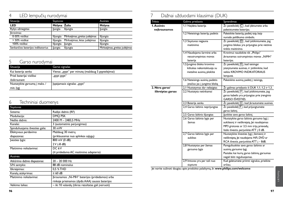 7 dažnai užduodami klausimai (duk), 4 led lempučių nurodymai, 5 garso nurodymai | 6 techniniai duomenys | Philips Casque hi-fi sans fil User Manual | Page 51 / 51