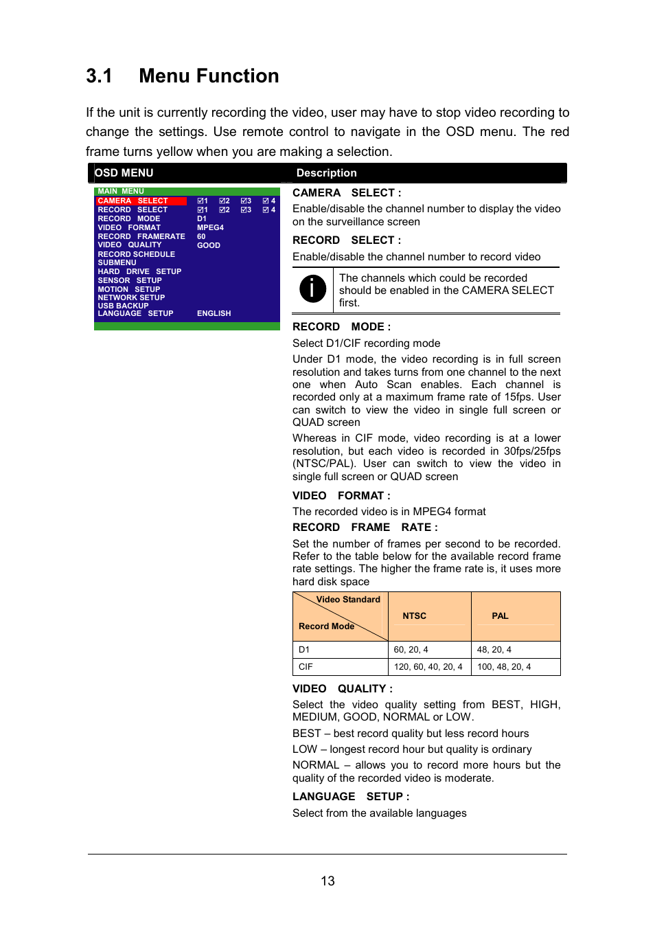 1 menu function | AVerMedia Technologies EB1304 NET User Manual | Page 19 / 56