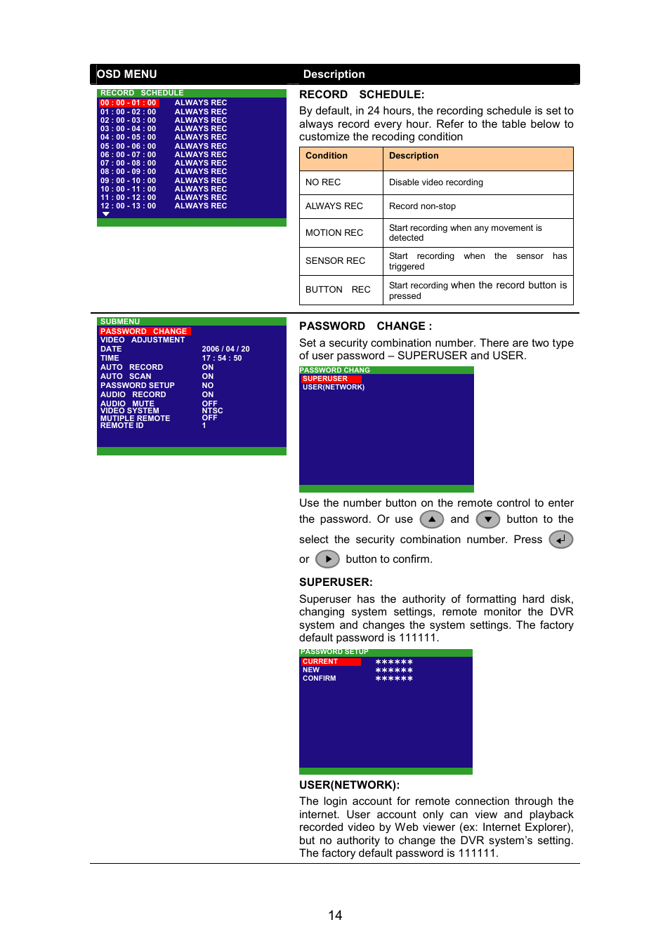 AVerMedia Technologies EB1304 NET User Manual | Page 20 / 56