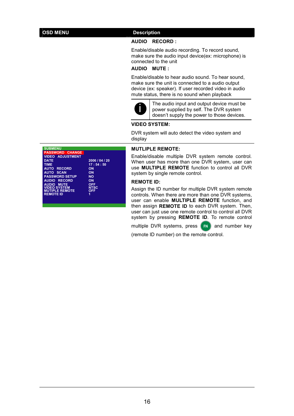 AVerMedia Technologies EB1304 NET User Manual | Page 22 / 56