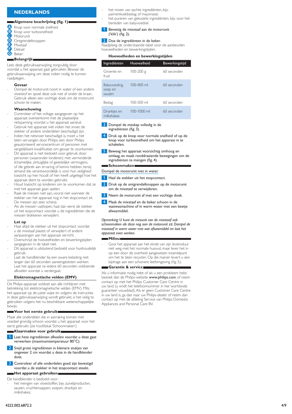 Nederlands | Philips Daily Collection Mixeur plongeant User Manual | Page 4 / 9