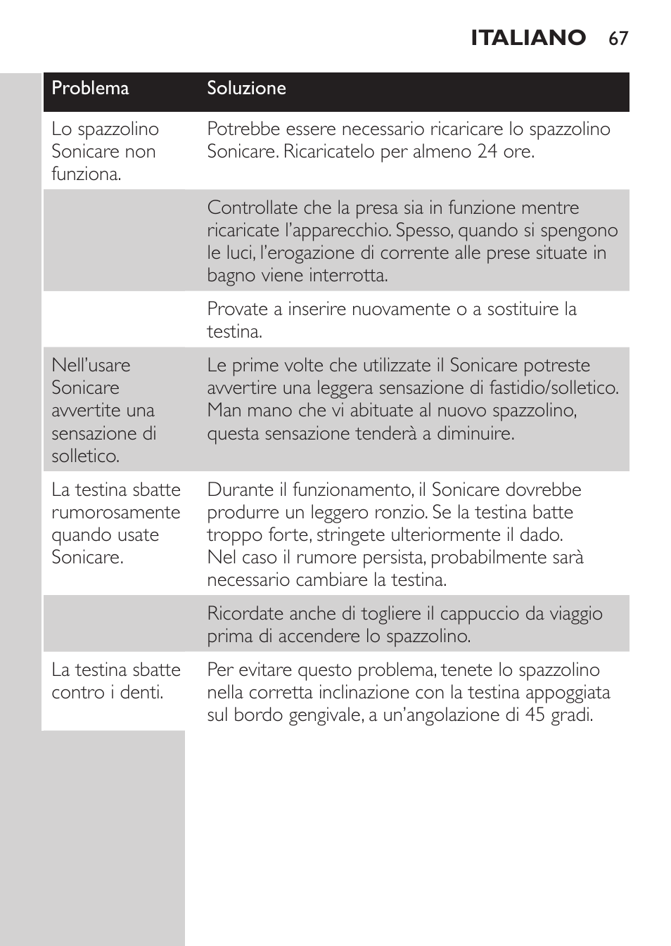 Philips Sonicare CleanCare Brosse à dents sonique rechargeable User Manual | Page 67 / 88