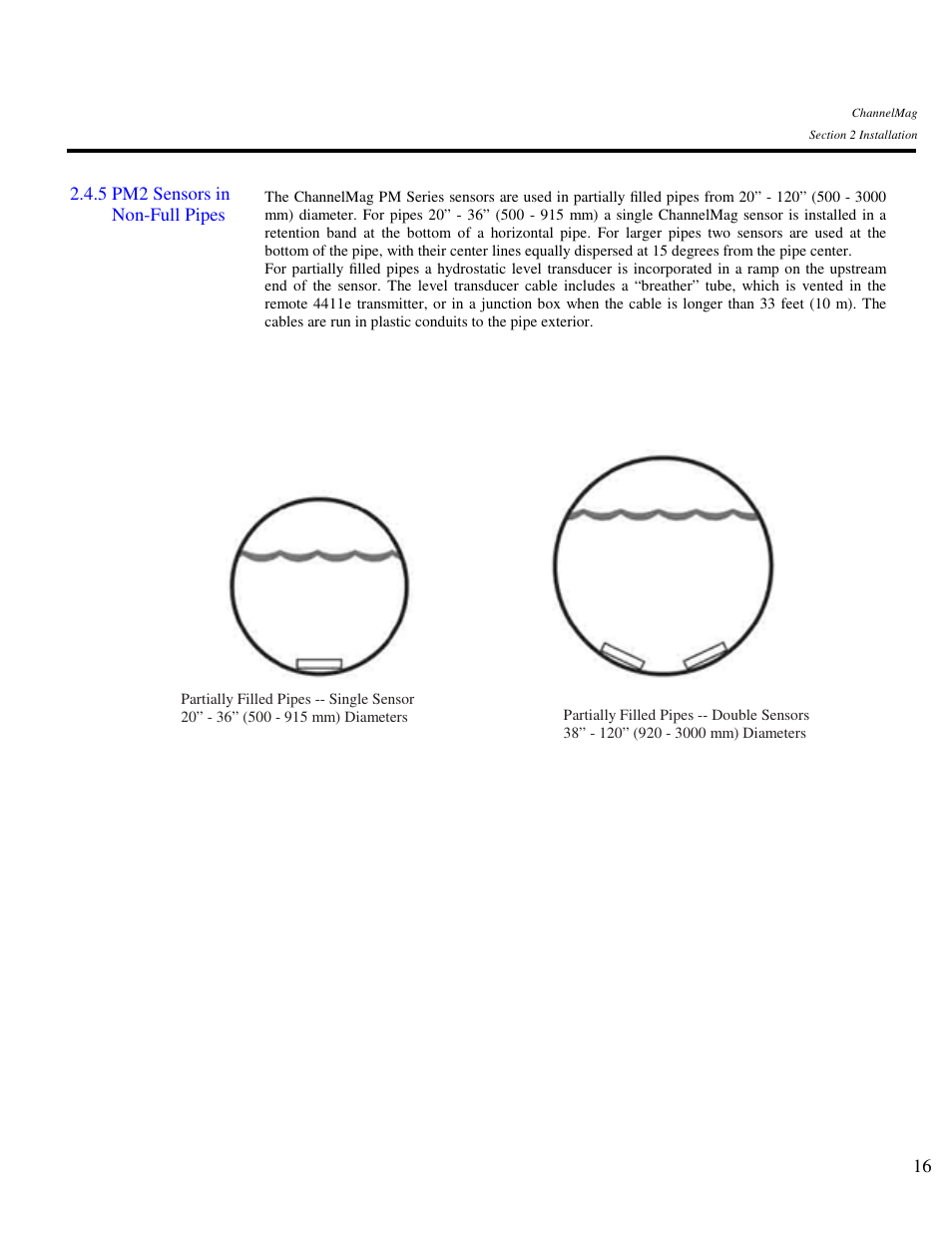 Arkon Channelmag User Manual | Page 16 / 25