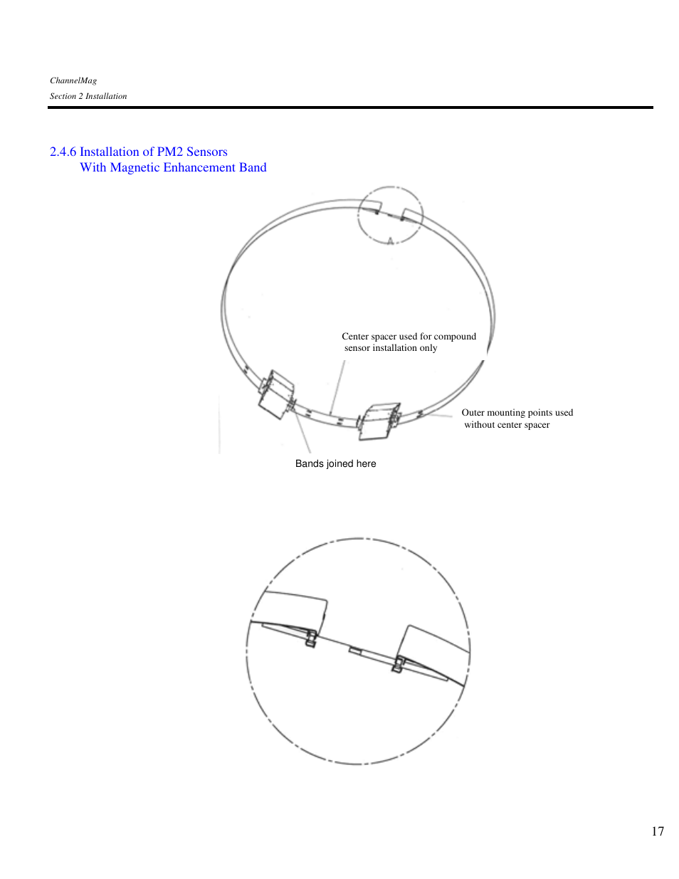 Arkon Channelmag User Manual | Page 17 / 25