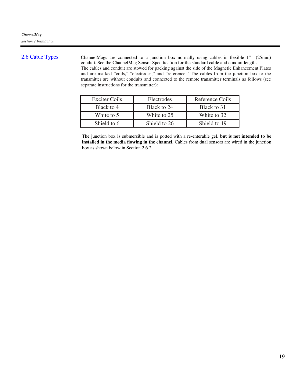 Arkon Channelmag User Manual | Page 19 / 25