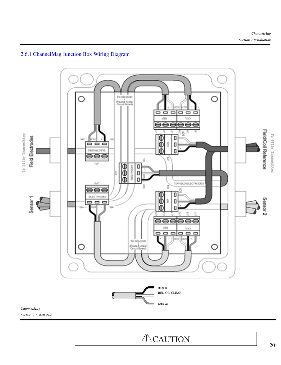 Caution | Arkon Channelmag User Manual | Page 20 / 25
