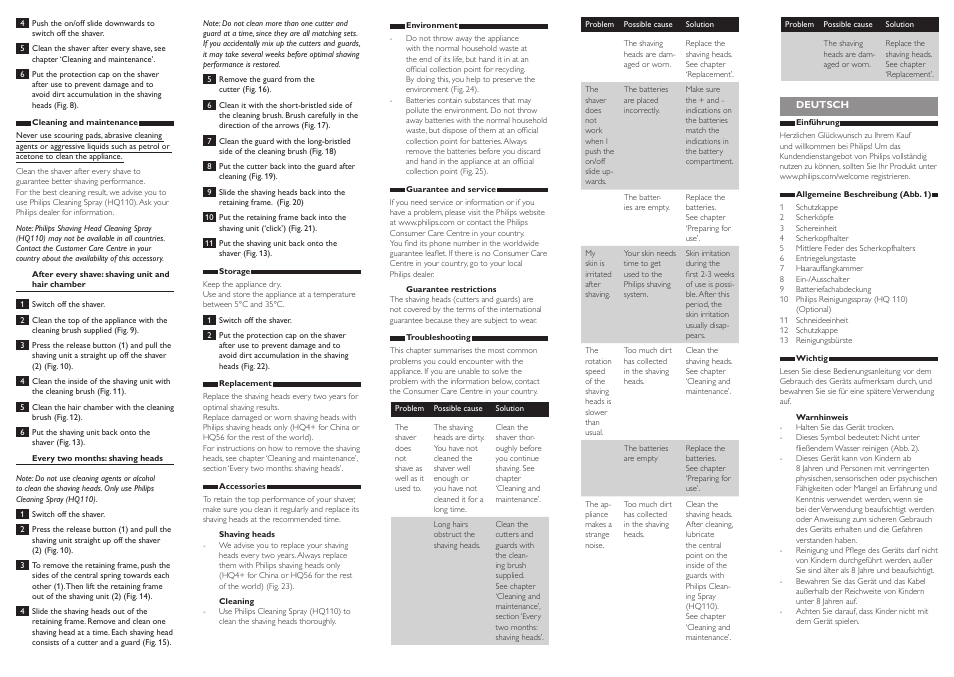 Philips Rasoir électrique User Manual | Page 2 / 8