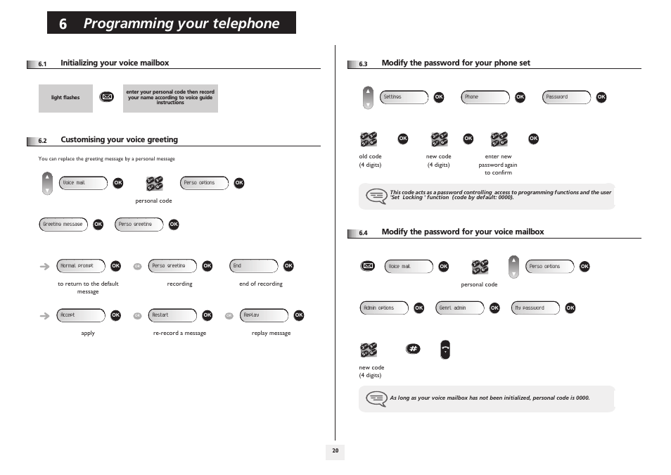 Initializing your voice mailbox, Customising your voice greeting, Modify the password for your phone set | Modify the password for your voice mailbox, P.20, Programming your telephone | Alcatel 4008/4018/4019 User Manual | Page 20 / 24