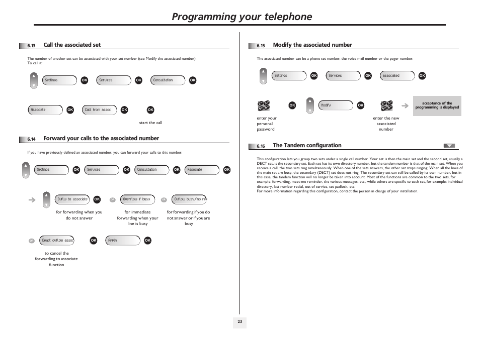Call the associated set, Forward your calls to the associated number, Modify the associated number | The tandem configuration, P.23, Programming your telephone | Alcatel 4008/4018/4019 User Manual | Page 23 / 24