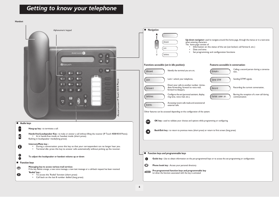 Getting to know your telephone | Alcatel 4008/4018/4019 User Manual | Page 6 / 24