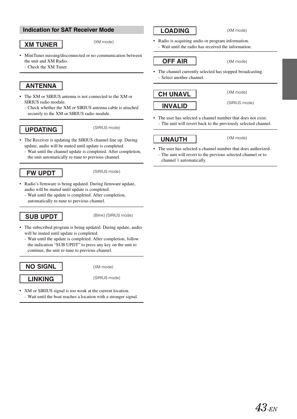 Indication for sat receiver mode | Alpine CDA-118M User Manual | Page 45 / 51