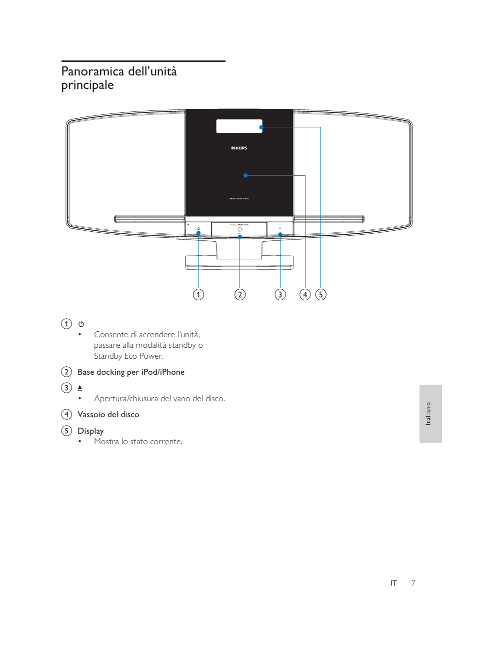 Panoramica dell’unità principale | Philips Élégante microchaîne User Manual | Page 118 / 180