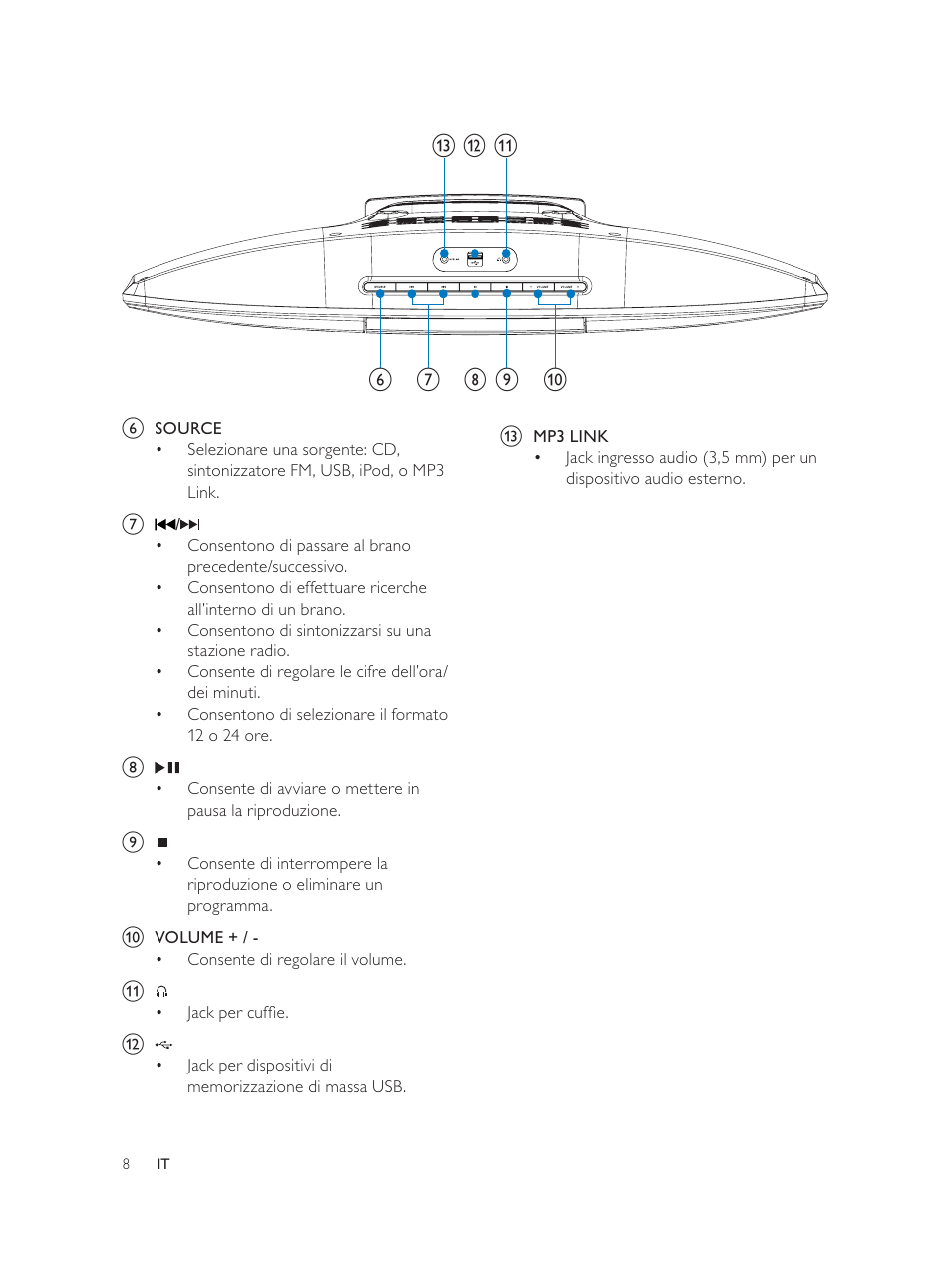 Philips Élégante microchaîne User Manual | Page 119 / 180