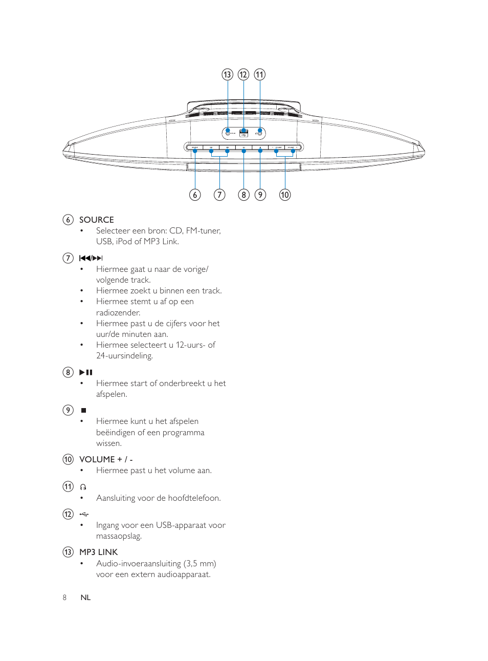 Philips Élégante microchaîne User Manual | Page 143 / 180