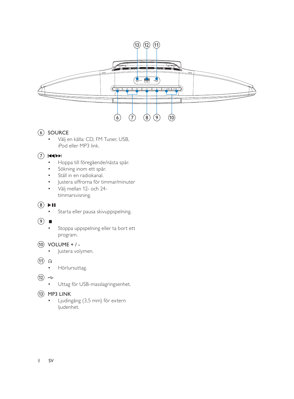 Philips Élégante microchaîne User Manual | Page 166 / 180