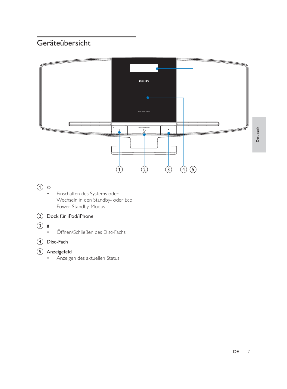 Geräteübersicht | Philips Élégante microchaîne User Manual | Page 49 / 180